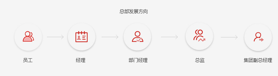首页- 人生就是博中国官方网站