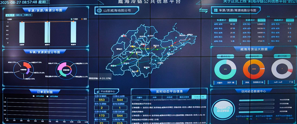 云通科技
